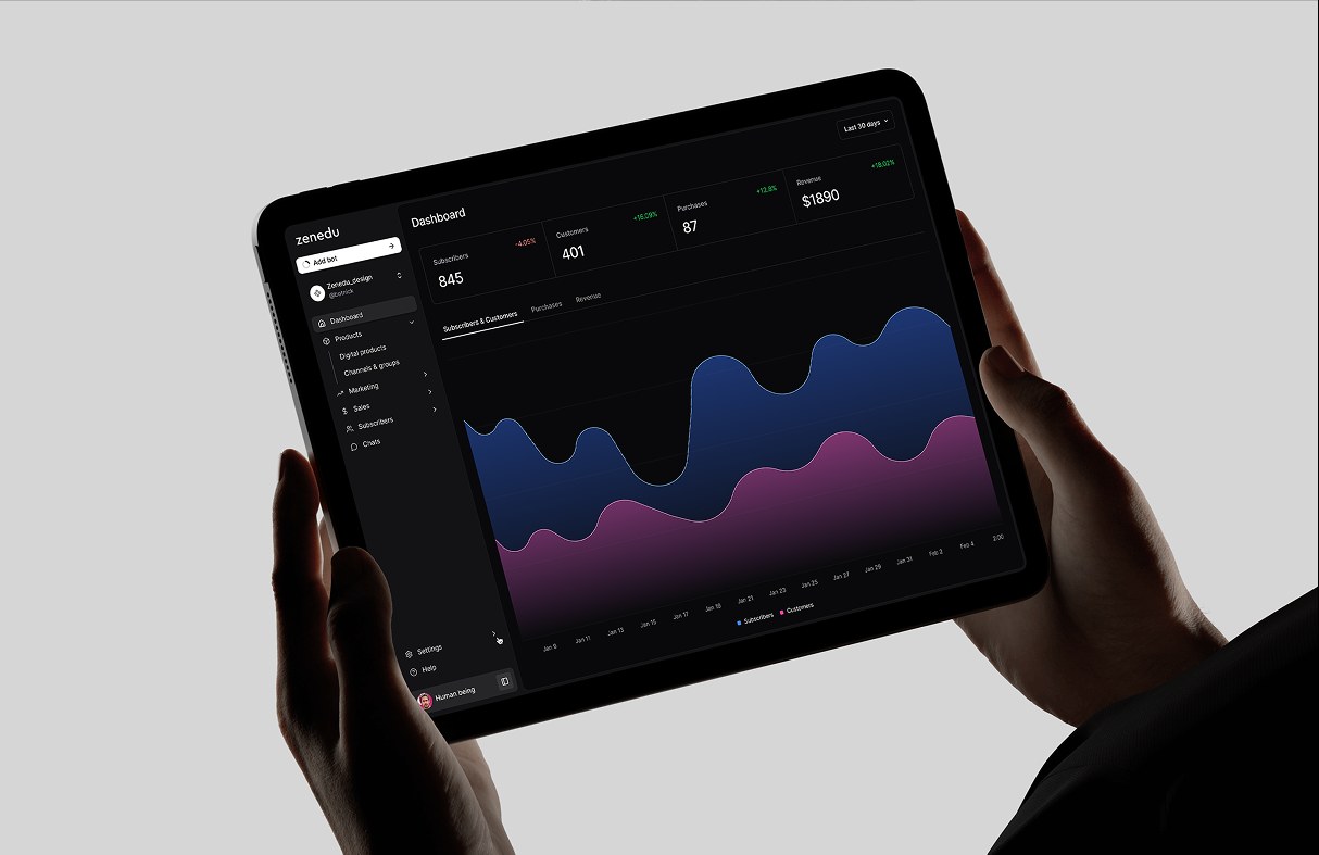 Zenedu — dashboard on a tablet